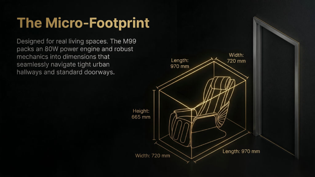 M99 Product dimensions
