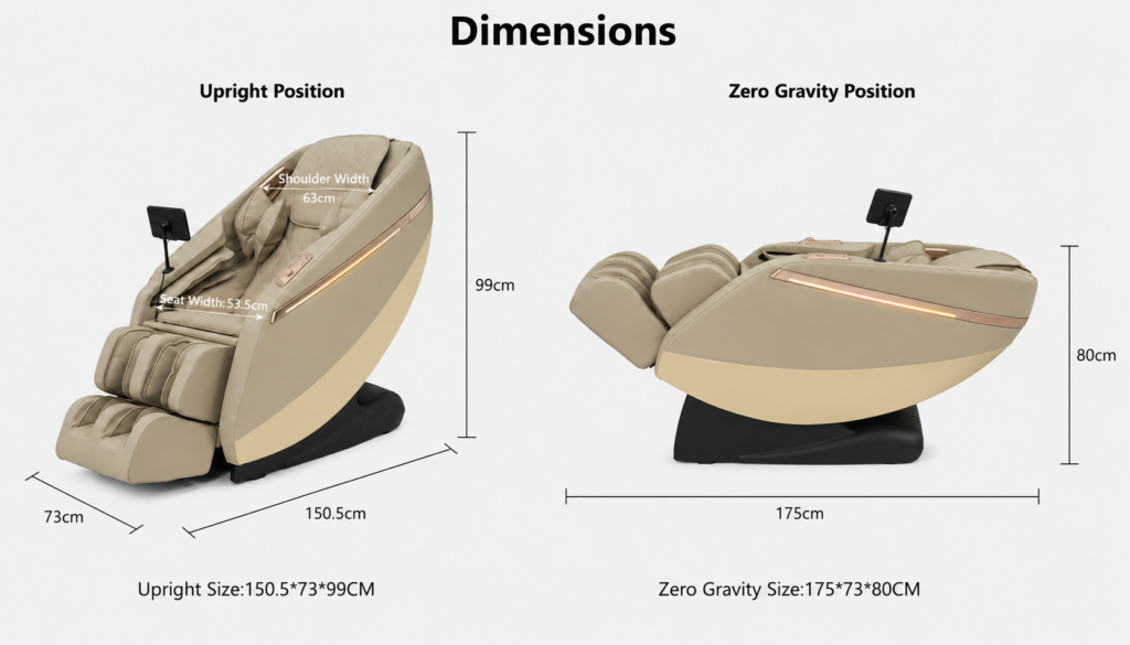 TMC-198 Product dimensions