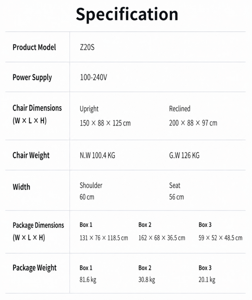 Z20S Parameter sheet
