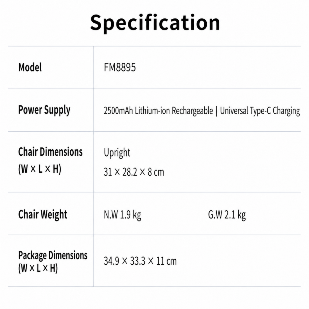 FM8895 Parameter sheet