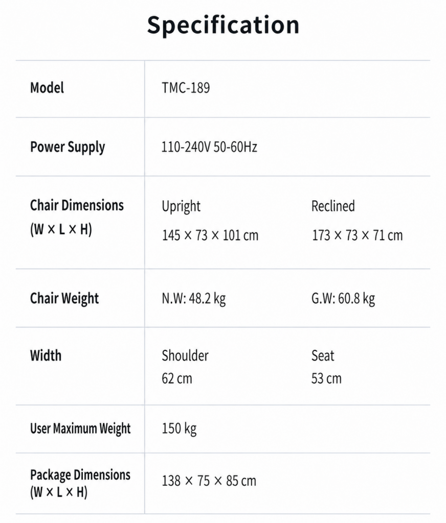 TMC-189 Parameter sheet