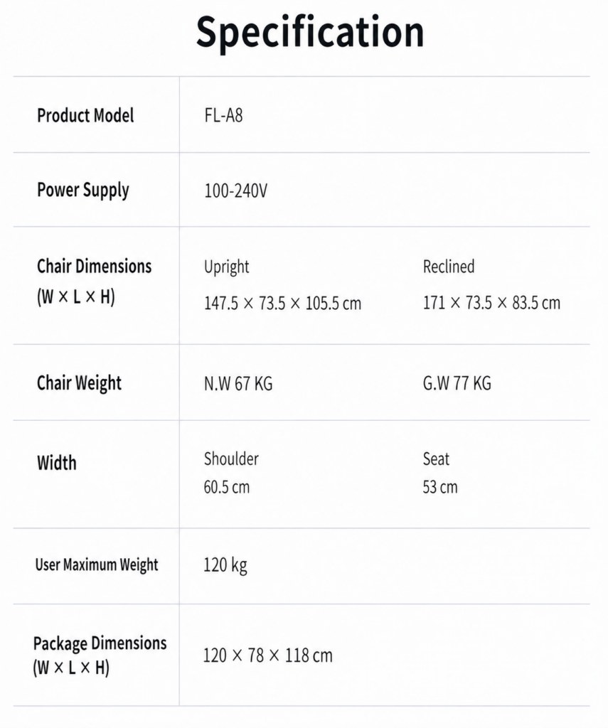 FL-A8 Parameter sheet