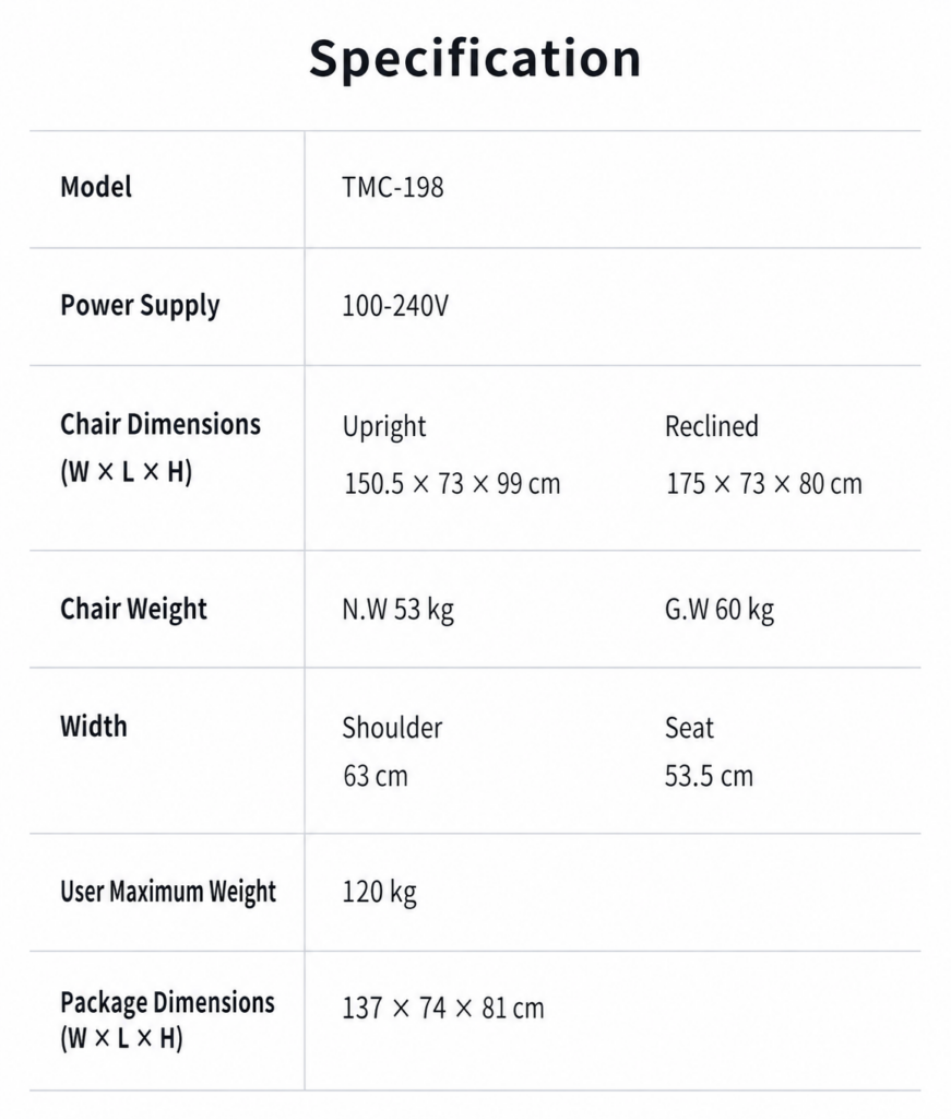 TMC-198 Parameter sheet