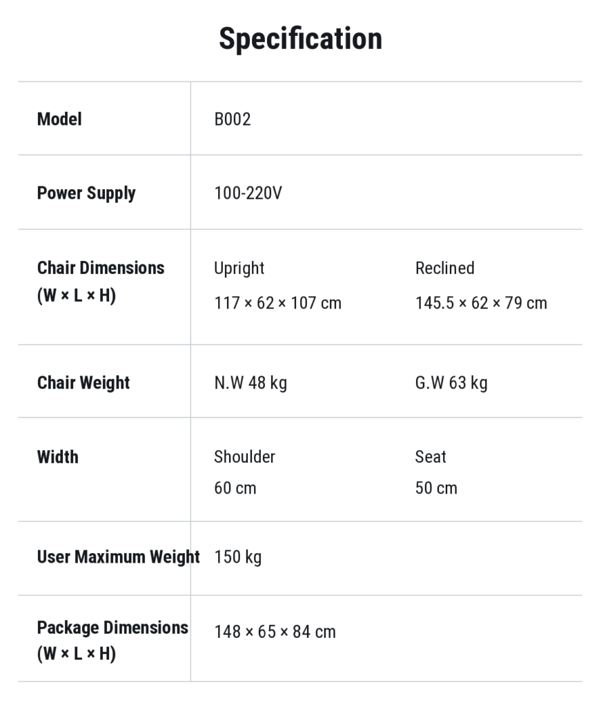 B002 Parameter sheet