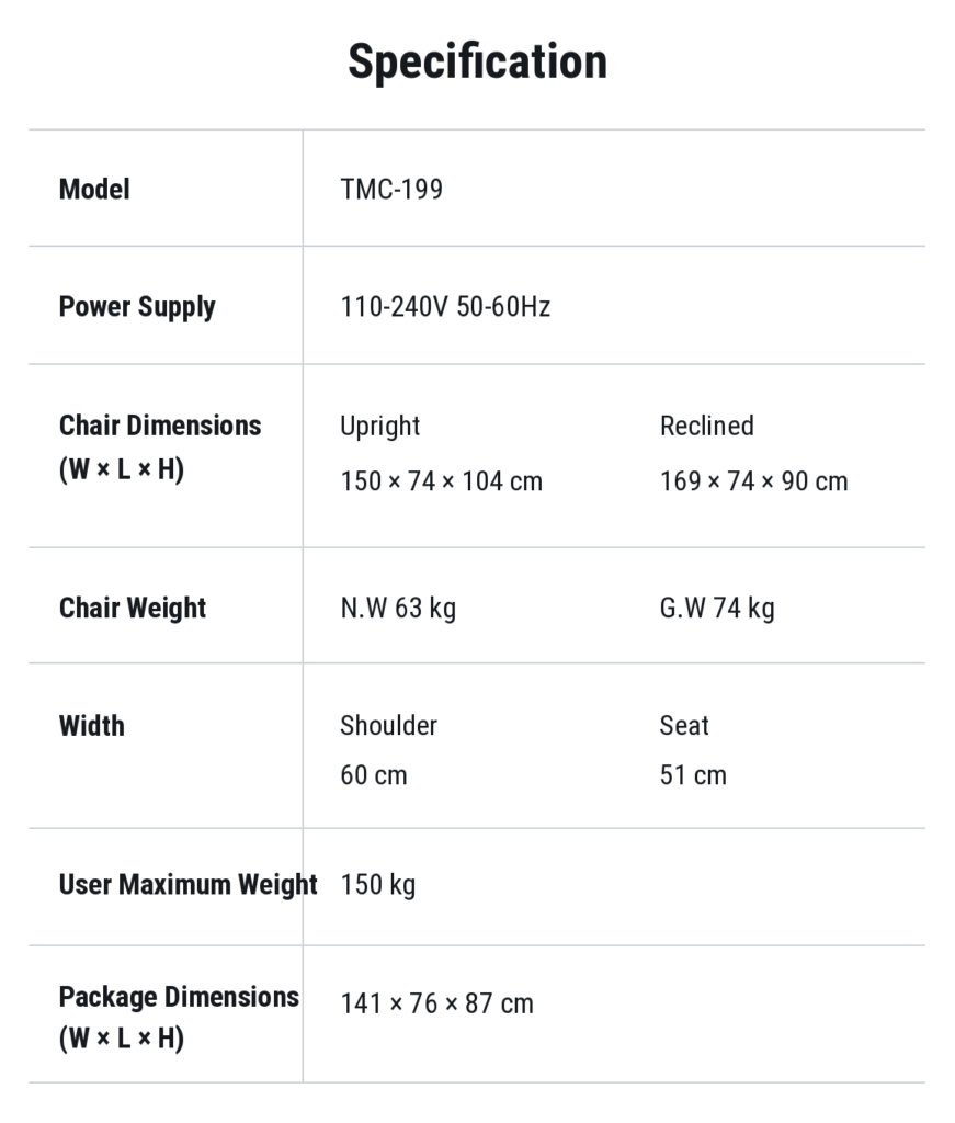 TMC-199 Parameter sheet