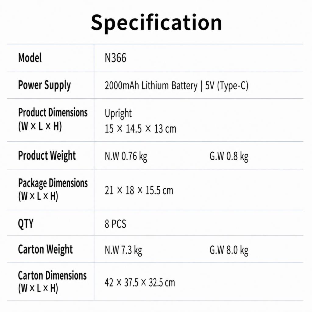 N366 Parameter sheet