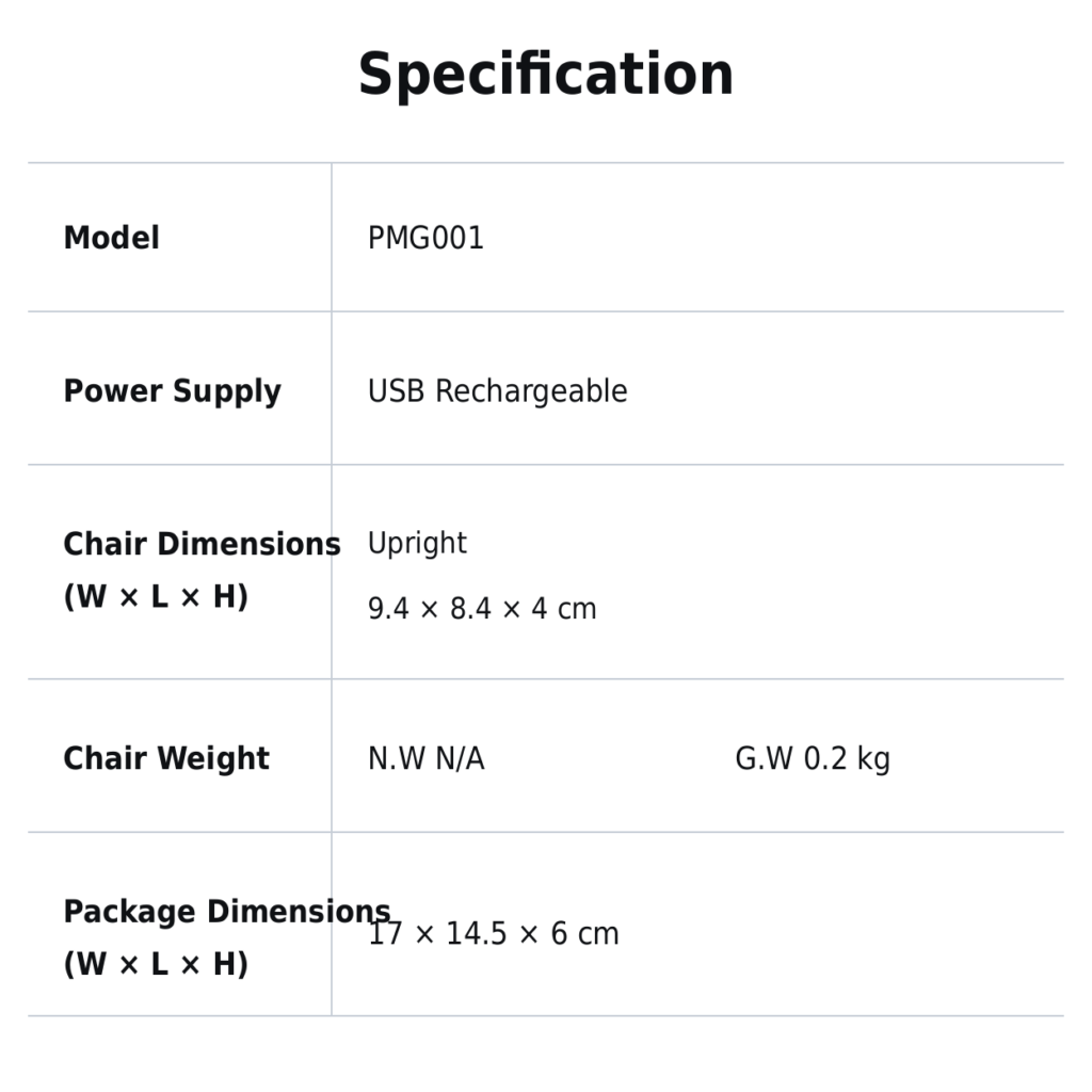 PMG001 Parameter sheet