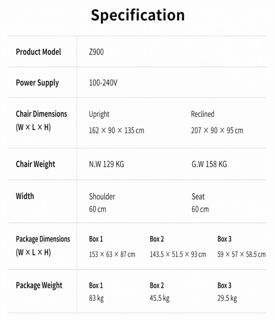 A20 Pro Parameter sheet